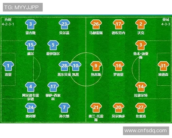 罗马与热刺精彩对决赛事直播全程回顾与分析
