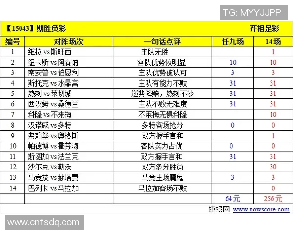 英格兰与意大利激战在即竞彩分析与投注建议全攻略