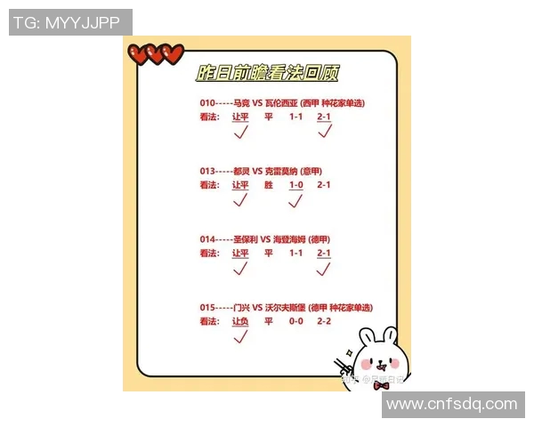 英超焦点战曼联对决曼城精彩比分揭晓与赛后分析