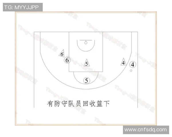 成都篮球队区域防守战术解析与深度剖析MBA