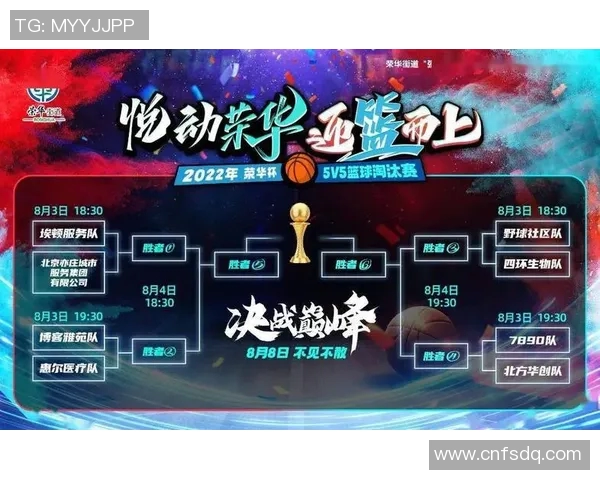 广州篮球队在挑战赛中的灵活性表现分析与点评